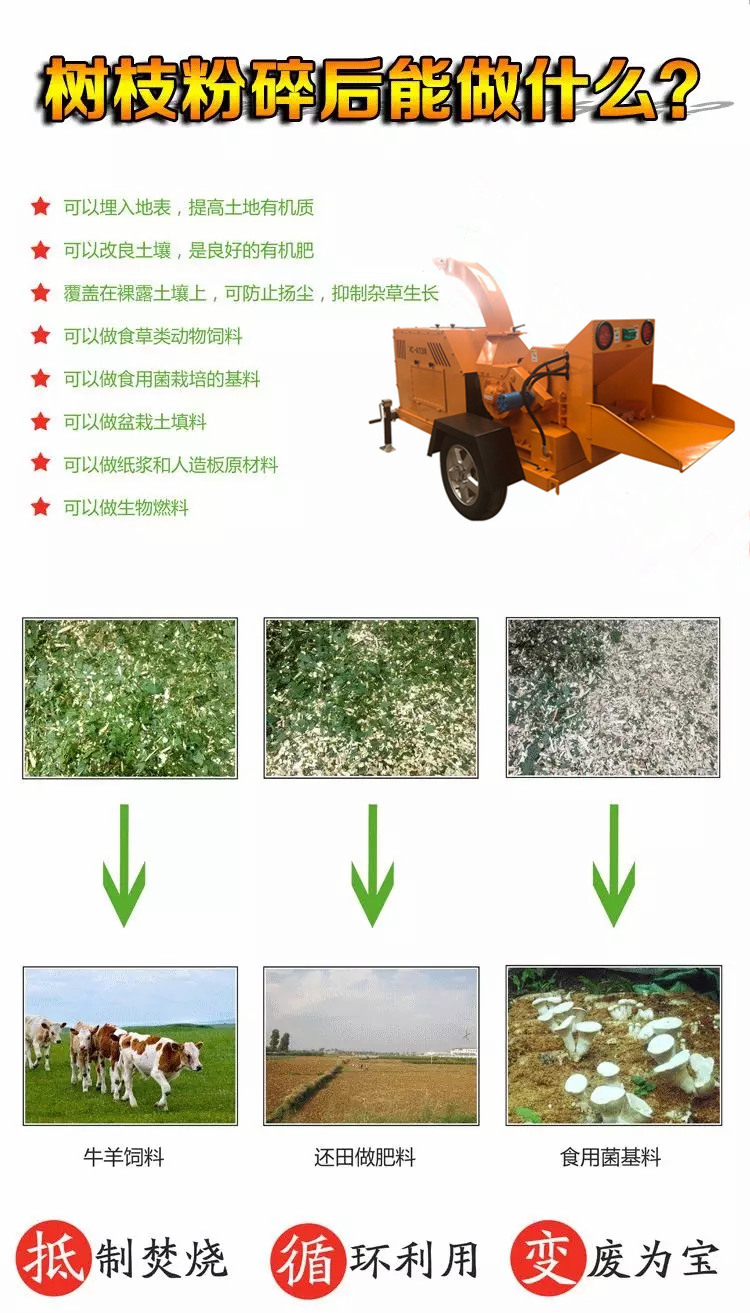 綠化廢棄物處理設(shè)備 道路綠化養(yǎng)護(hù)管理機(jī)械設(shè)備