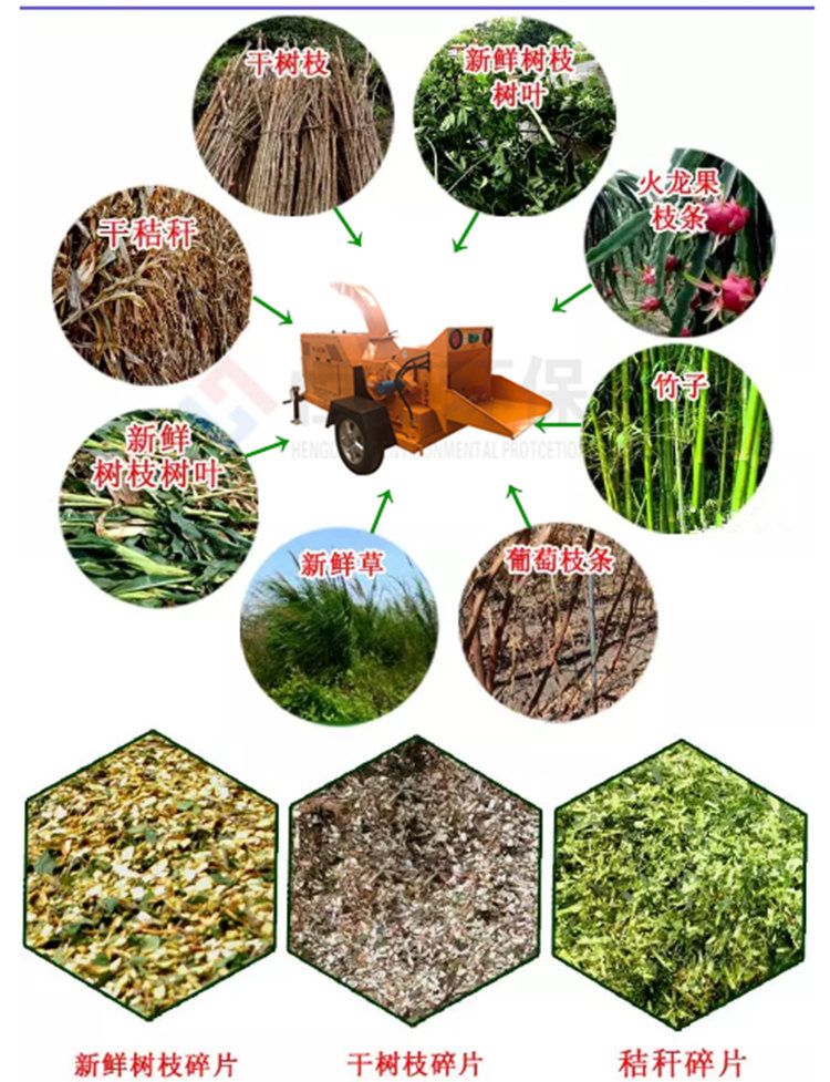 牽引式枝椏粉碎機(jī)